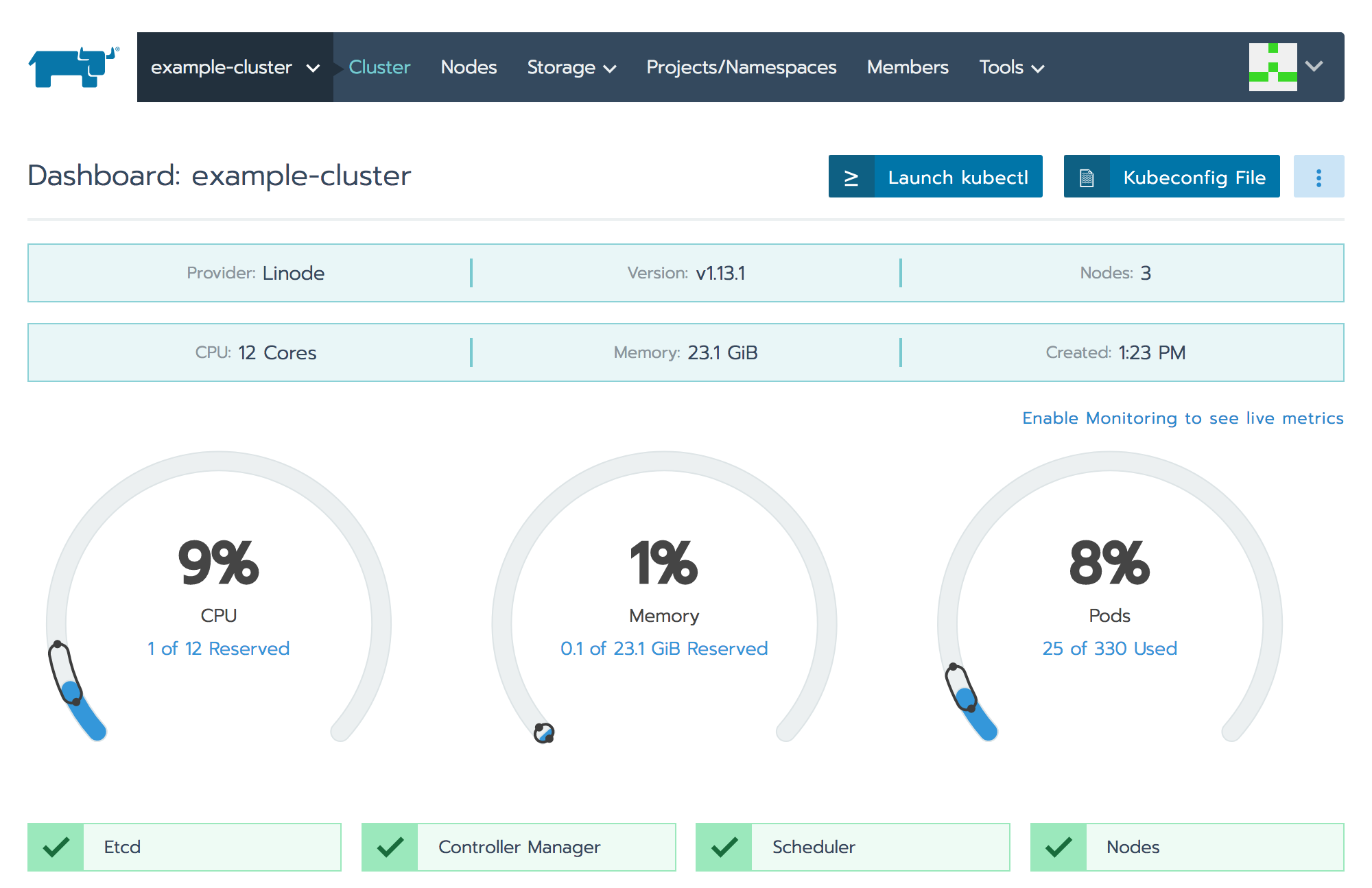 Rancher cluster dashboard