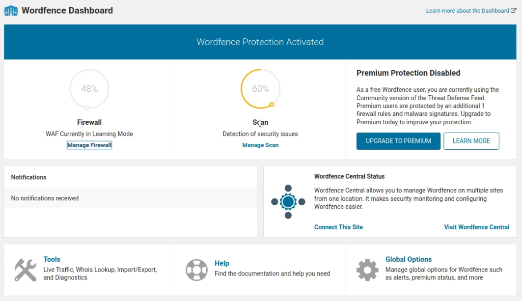 WordPress Wordfence Firewall Dashboard